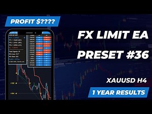FX Limit Apex Trend EA - Preset #36 (XAUUSD H4)