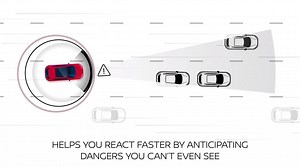 29K views · 114 reactions | Nissan Intelligent Forward Collision...