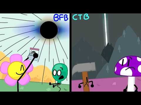BFB but it's Opposite Day