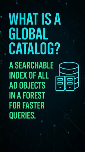 Global Catalog in Active Directory Explained in 10 Seconds