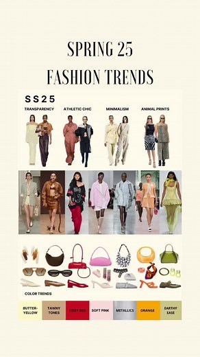 Spring 2025 Fashion Trends: Refresh Your Wardrobe Now