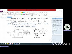Drives L40 Direct Torque Control of three-phase induction motors
