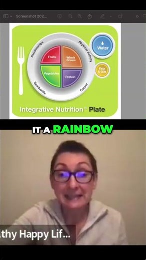 Eat the Rainbow: Unlock Vibrant Health with Colorful Veggies! #shorts