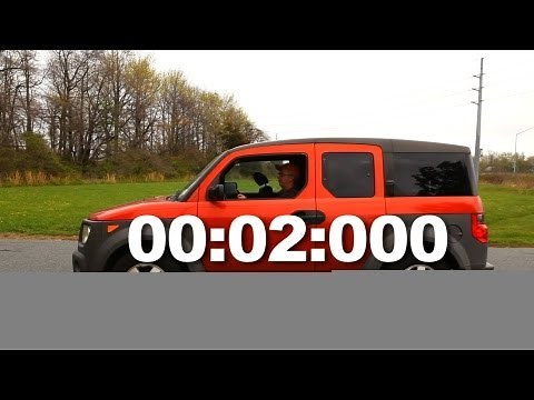 What's the Two-Second Rule? | Driving Lessons