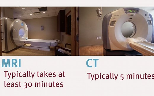 CT与MRI检查有什么区别？