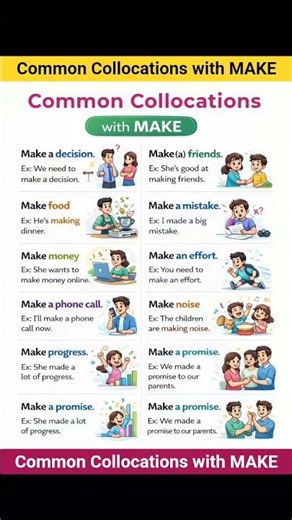 Common Collocations with MAKE | English Phrases & Expressions
