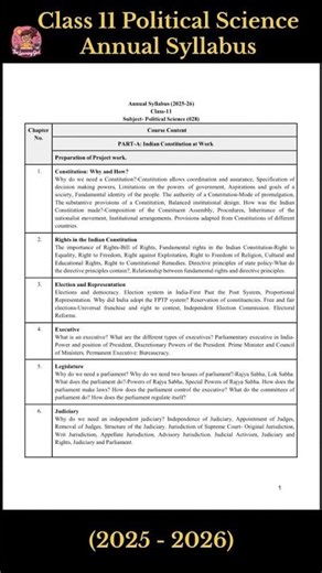 Class 11 Political Science Syllabus 2025-26 | Full Detailed Syllabus Explained | CBSE New Update