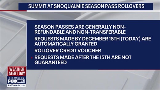 Today is last day for Summit at Snoqualmie passholders to request season rollover