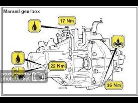 peugeot 306 1.6 how to replace clutch and adjust clutch cable