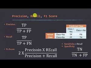 Geospatial Machine Learning in R: Part 5