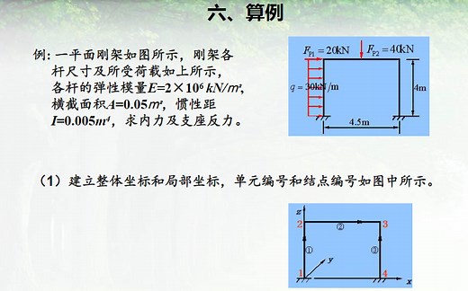 fortran矩阵位移法教学（河海）