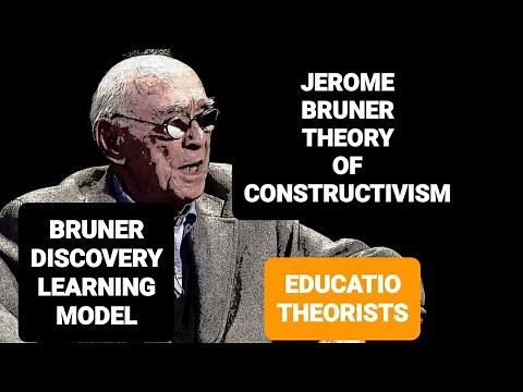 JEROME BRUNER THEORY of CONSTRUCTIVISM | BRUNER DISCOVERY LEARNING MODEL ppt #bruner #theorists