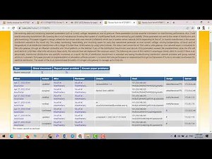 Review Process in EDAS