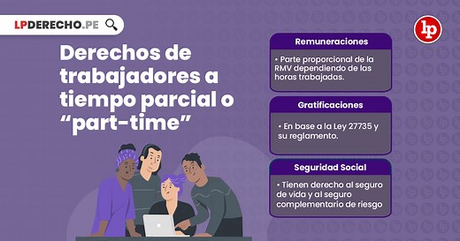 Trabajadores a tiempo parcial o 'part time': derechos, beneficios, jurisprudencia | LP