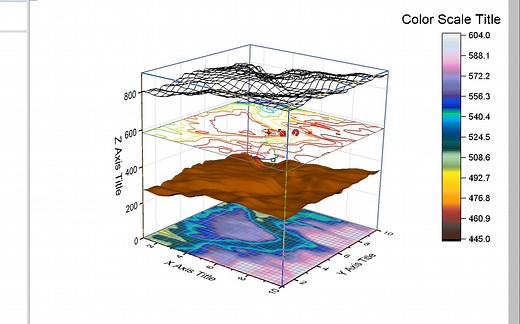 origin中三维图的学习
