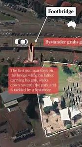 How it happened: 2025 Bondi Beach Shooting