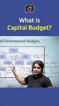 What is Capital Budget? | UPSC | Drishti IAS English #Shorts #CapitalBudget