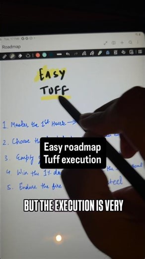 5 Steps to an Unbreakable Mind. (Roadmap) ⛩️📜