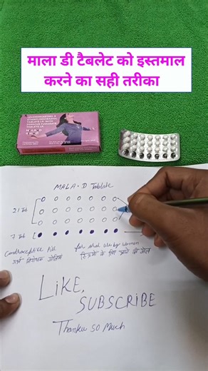 Mala D Tablet uses in hindi | गर्भ निरोधक गोलियां | Contraceptive pills | 🩺 #shorts #viral
