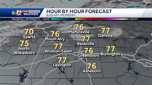 Scattered showers and storms return Monday afternoon/evening as a cold front approaches from the north. A couple of storms could be strong to severe with a threat for damaging wind gusts. Timing: 2-9 pm After today, rain chances start to trend downward. | WXII 12 Weather