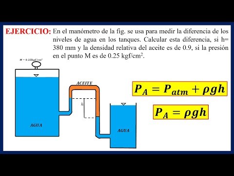 DIFERENCIA DE NIVELES | Presión Manométrica | Ejercicios Resueltos