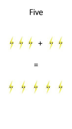 Maths for kids - how to add (what does 3 + 2 equal to)?