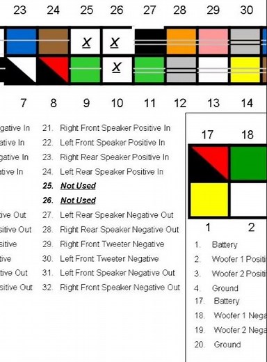 Nissan​wiring diagram color code