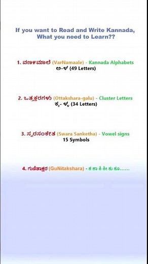 Basic Steps to Read & Write Kannada #Kannada alphabets #basics #music