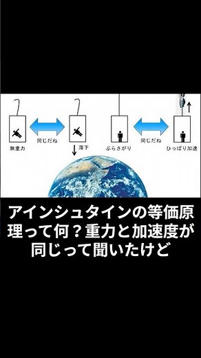 750_アインシュタインの等価原理って何？重力と加速度が同じって聞いたけど？