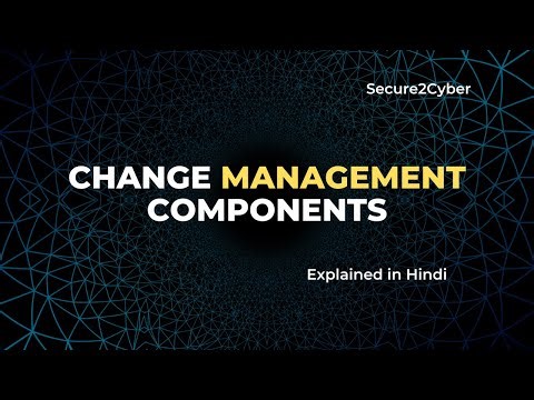 Change Management Components Explained in Hindi | Secure2Cyber