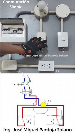 CIRCUITO DE CONMUTACIÓN SIMPLE
