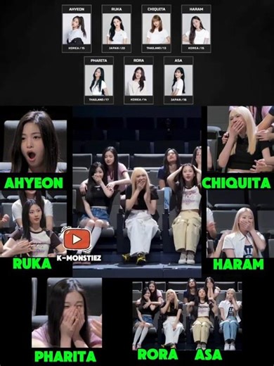 BABYMONS7ER TOGETHER 💫 #babymonster #shorts #viral #1million #fyp