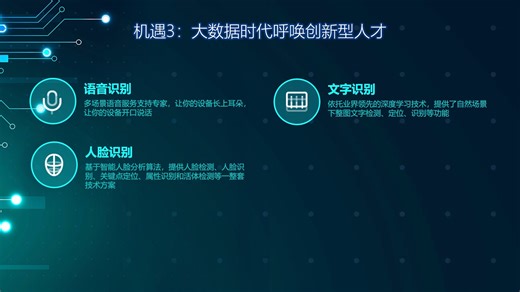 互联网科技PPT汇报模板