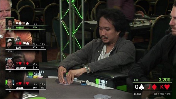 UnibetPoker - Twitch