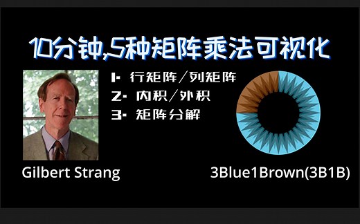 十分钟，5种方式理解矩阵乘法