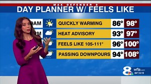 News Channel 8 Weekend Edition on The CW Tampa Bay