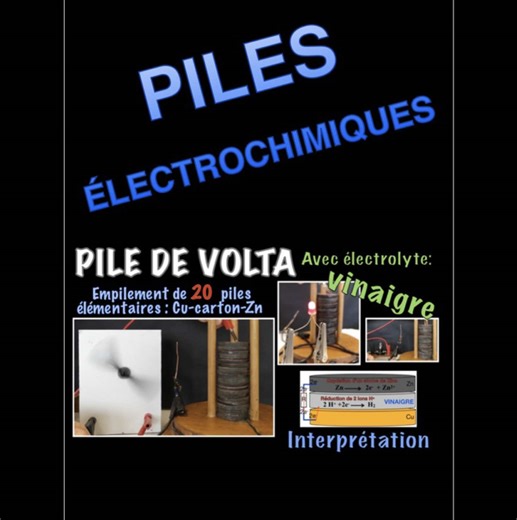 Reconstitution de la pile de Volta avec vinaigre et métaux