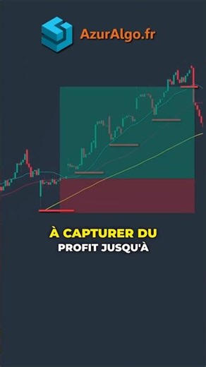 La Puissance du Trailing Stop en trading