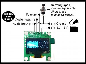 Mini spectrum analyzer demo