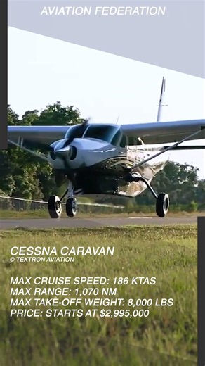Cessna 208 Caravan | Legendary Single-Engine Utility Turboprop
