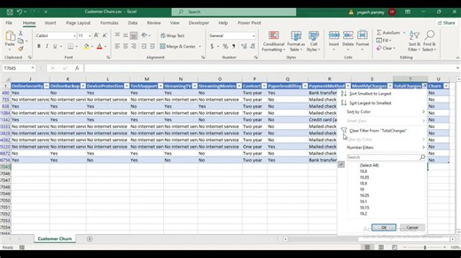 End-to-End Telecom Customer Churn Analysis in Python _ Complete Data Analytics Project