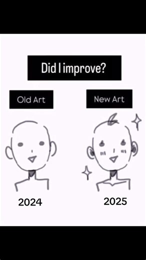 Improving Art Techniques in Procreate