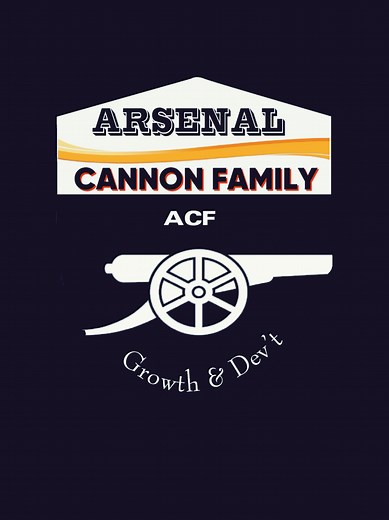 Arsenal FC: Champions League Moments and Highlights