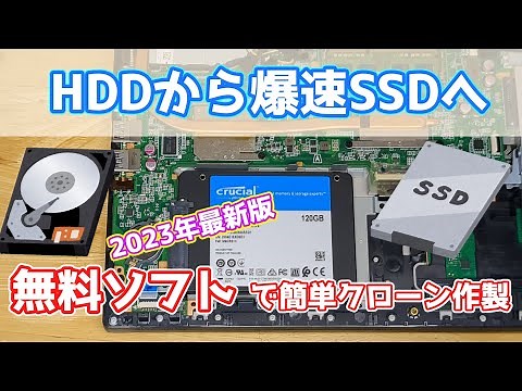 【2023年完全保存版】無料ソフトでHDDからSSDのクローン完全解説【MiniTool ShadowMaker-バックアップ管理ソフト】