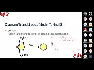 Video Pekan 14: Pengenalan Mesin Turing