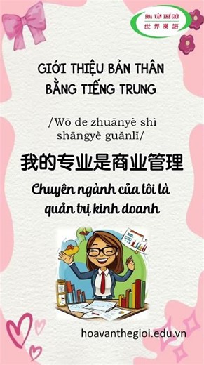 Từ Vựng Tiếng Trung | Giới Thiệu Bản Thân Bằng Tiếng Trung | HVTG