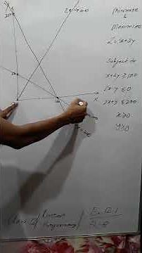 Linear Programming | Ex. 12.1 Q-8 | Class 12 Maths | #class12maths