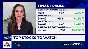Final Trades: Dell, Equinix, Wabtec and Guidewire Software