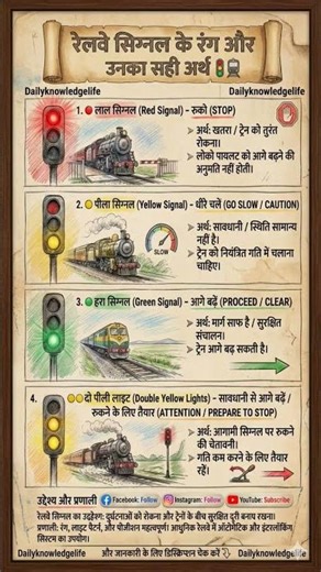 🚂 Railway Signals ka Sahi Matlab: Red, Yellow, Green aur Double Yellow Signals Kyun hote hain?