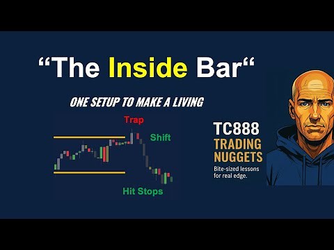 The Inside Bar - One Setup to Make a Living